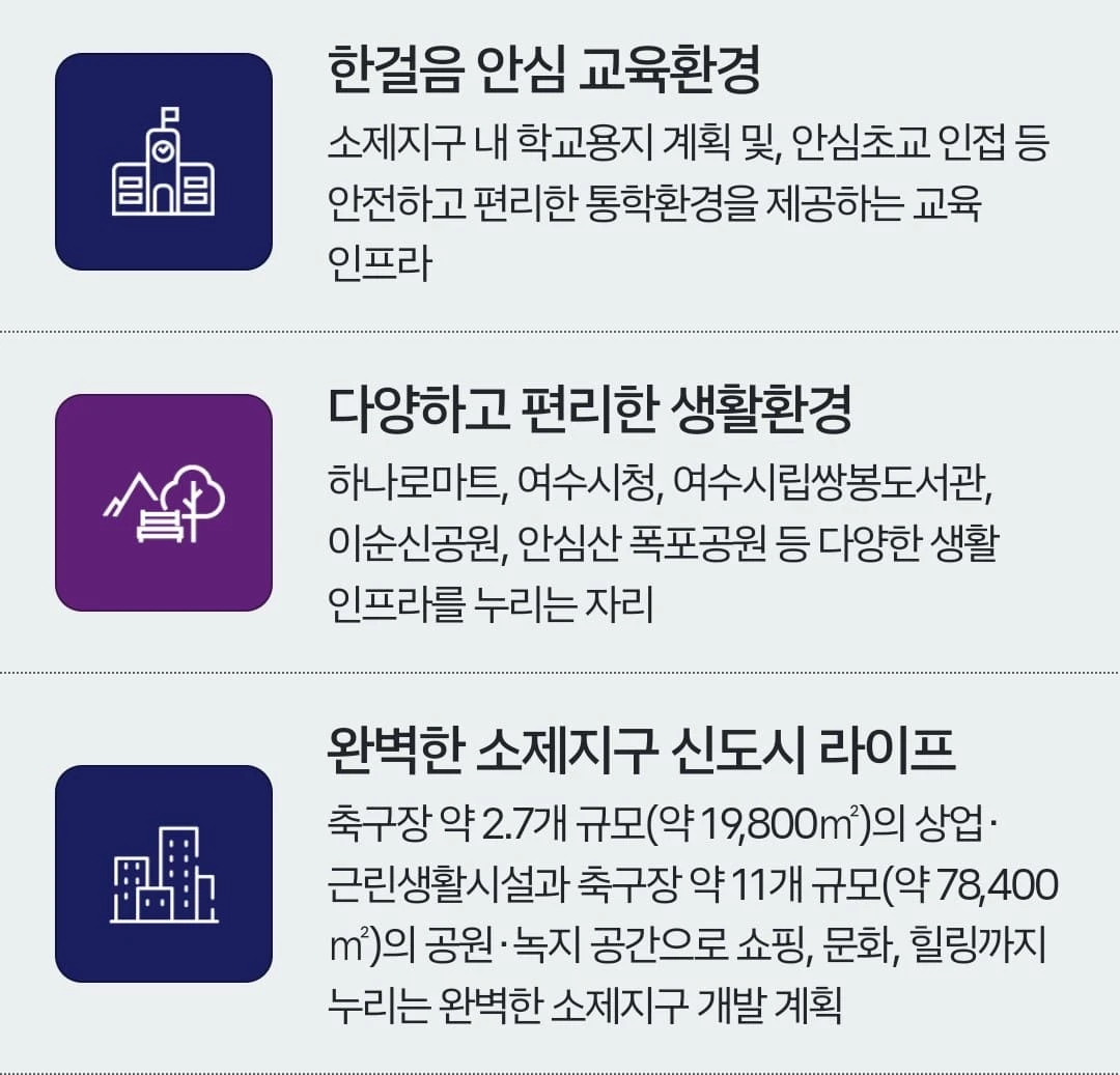 여수 소제지구 중흥S클래스 우미린 공급 가격 및 중도금 전액 무이자 선착순 동호지정 계약 안내